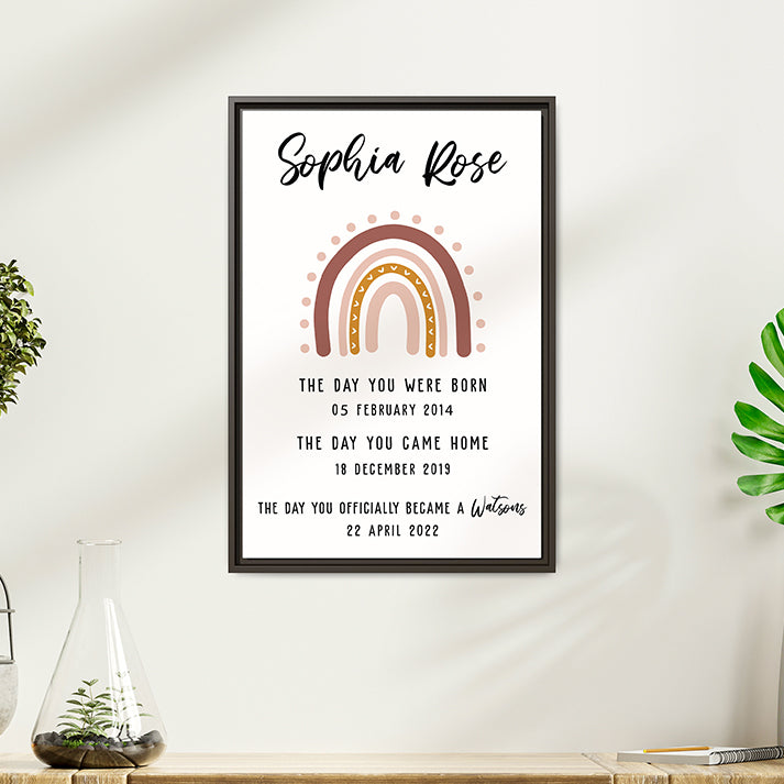 Personalized Adoption Day Sign – Custom Foster Care Adoption Sign, Adoption Sign Today, Christian Adoption, Blended Families, Gotcha Day Gift, Adopted Sign, Adoption Announcement Wood Frame