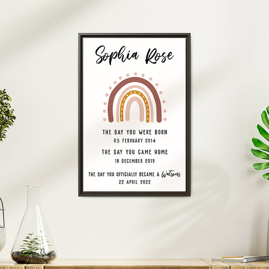 Personalized Adoption Day Sign – Custom Foster Care Adoption Sign, Adoption Sign Today, Christian Adoption, Blended Families, Gotcha Day Gift, Adopted Sign, Adoption Announcement Wood Frame