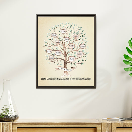 Personalized Family Tree Sign - Custom Family Reunion Gift, Birthday Tree Sign for Parties, Unique Gift for Loved Ones