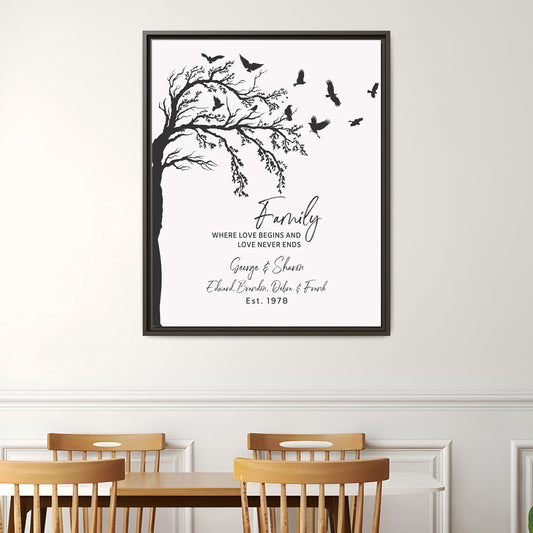 Personalized Family Tree Sign | Custom Family Tree Art | Grandchildren Family Tree Wall Decor | Anniversary Gift | Unique Family Tree with Birds Artwork