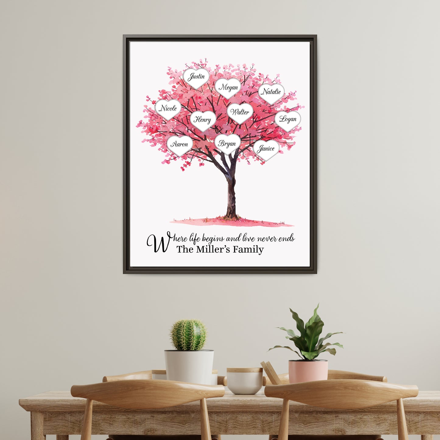 Personalised Family History Tree Sign - Custom Family Tree Sign, Family Tree Wall Art, Ancestry Chart, Family Tree Template for Genealogy Gift or Home Decor