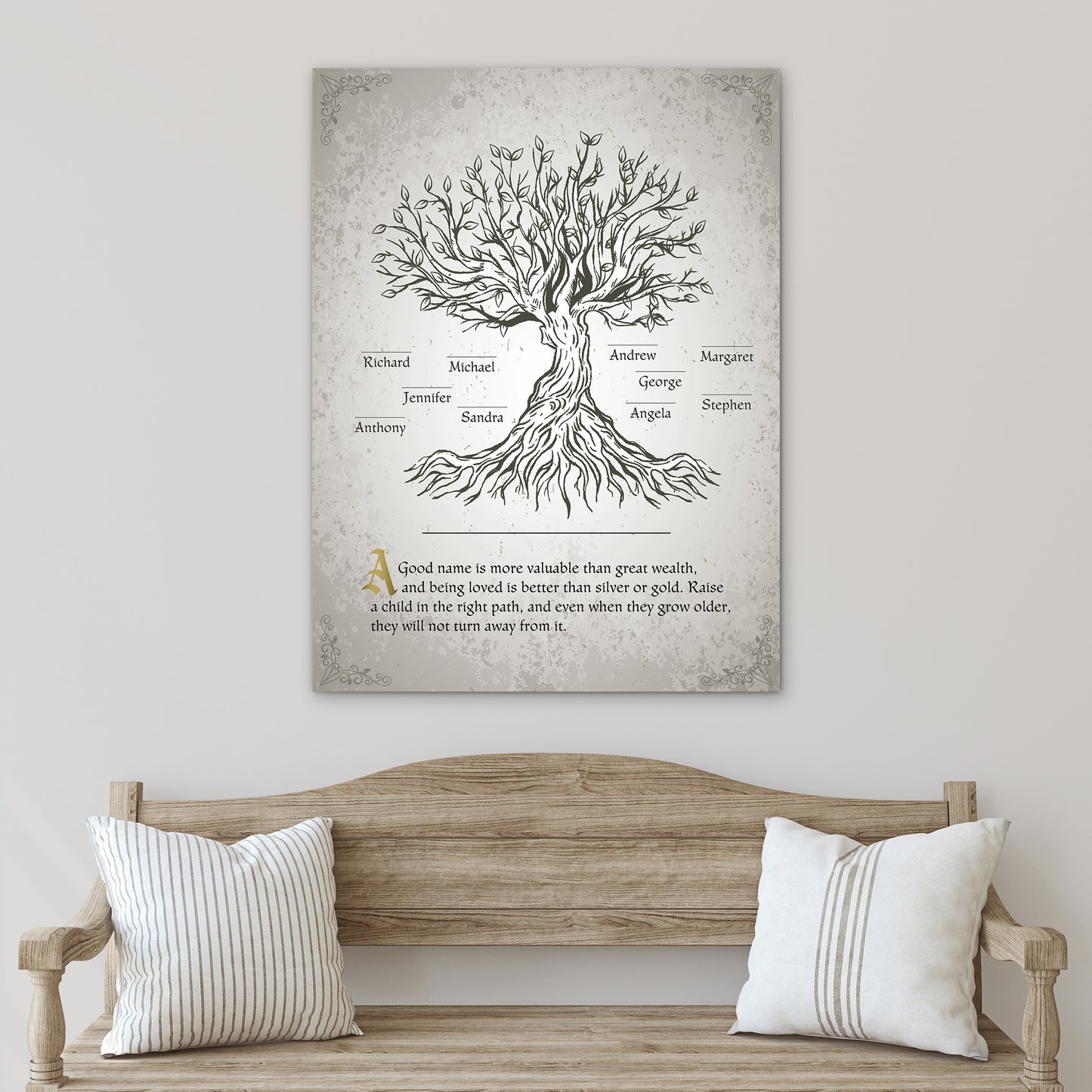 Custom Family Tree Sign - Personalized Family Tree Sign, Symbols, Classroom Uses, Ownership, Adoption & Divorce Representation