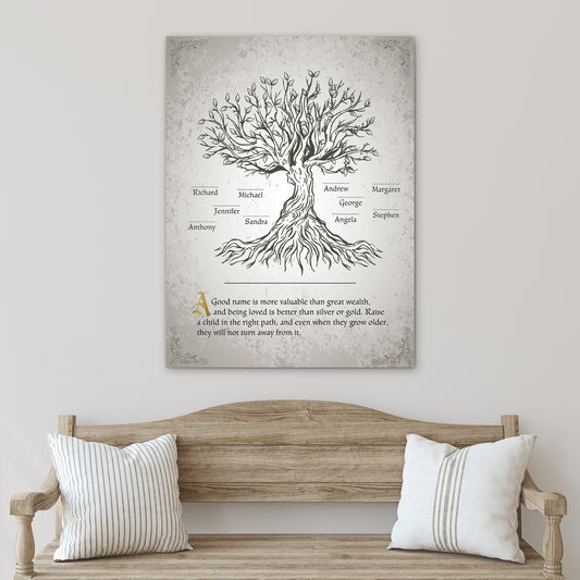 Custom Family Tree Sign - Personalized Family Tree Sign, Symbols, Classroom Uses, Ownership, Adoption & Divorce Representation