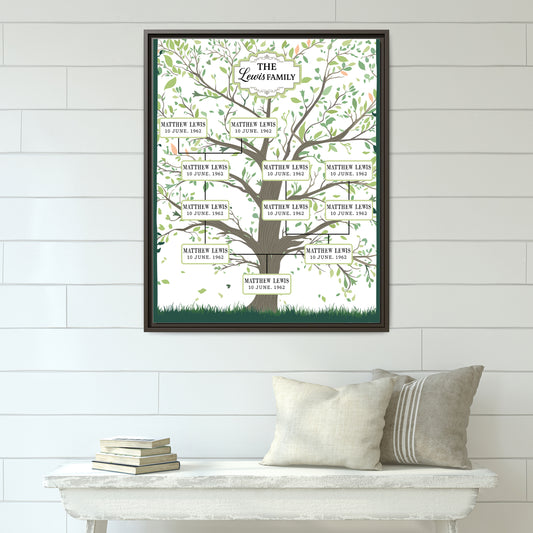 Personalized Family Tree Sign - Generation Family Tree Symbol - Custom Family Tree Chart for Large Families & Couples, Genealogy Tree Art Gift