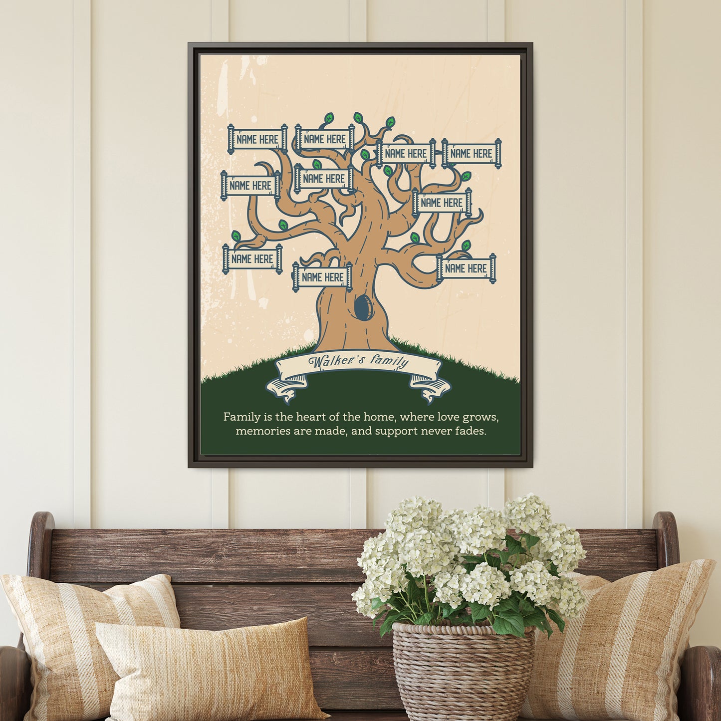 Custom Family Tree Sign - Personalized Generations Family Tree Template - Branched Timmi Genealogy Chart, Ancestral Pedigree Chart, Family History Wall Art Decor, Ancestry Gift for Home or Office