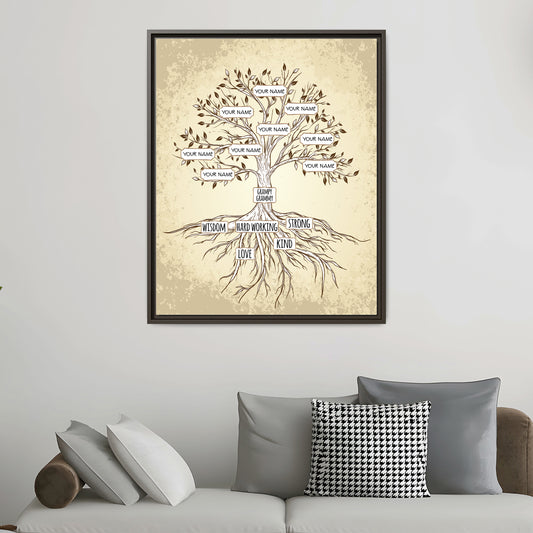 Personalized Family Tree Sign - Custom Watercolor Family Tree Painting - Ancestry Art on Canvas, Painted Heirloom Gift, Multi-Generation Family Tree Chart