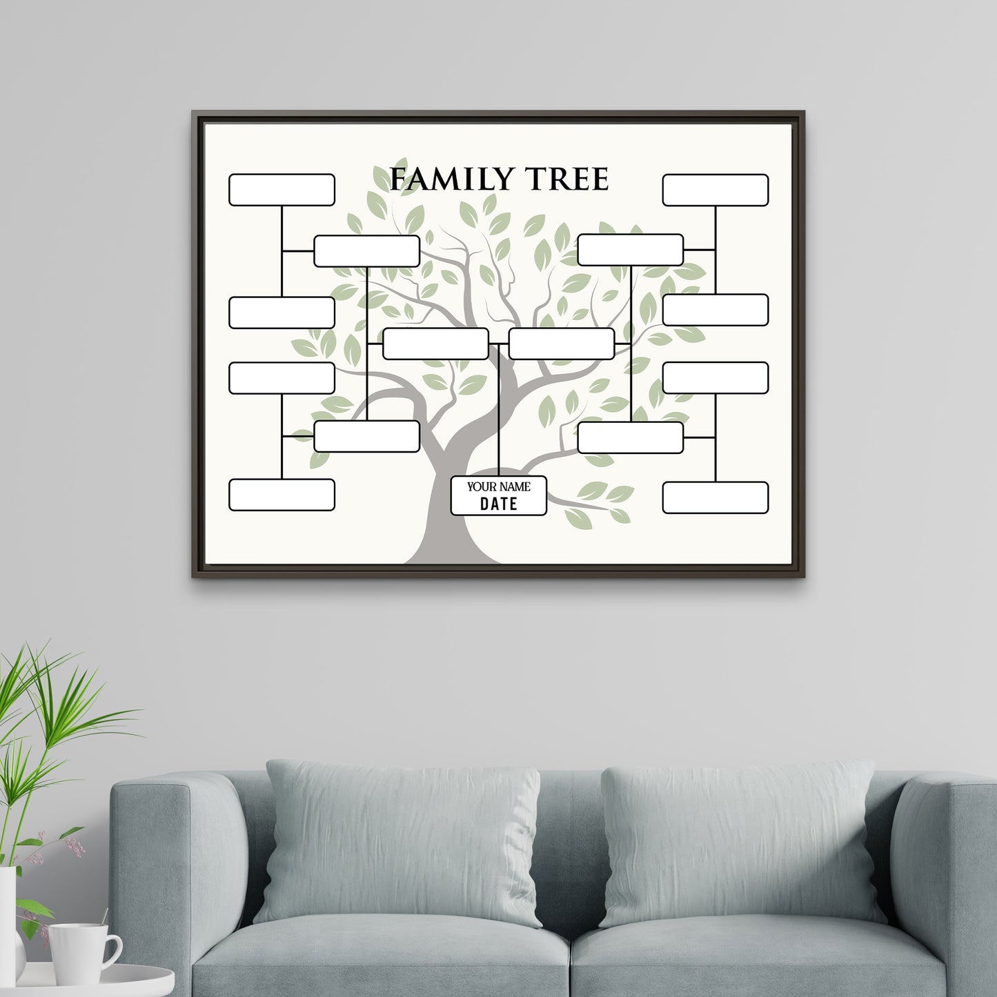 Custom Family Tree Sign - Personalized 5 Generation Family Tree Template - Fillable Genealogy Chart, Pedigree & Family History Chart - Ancestry Record - Family Reunion Gift