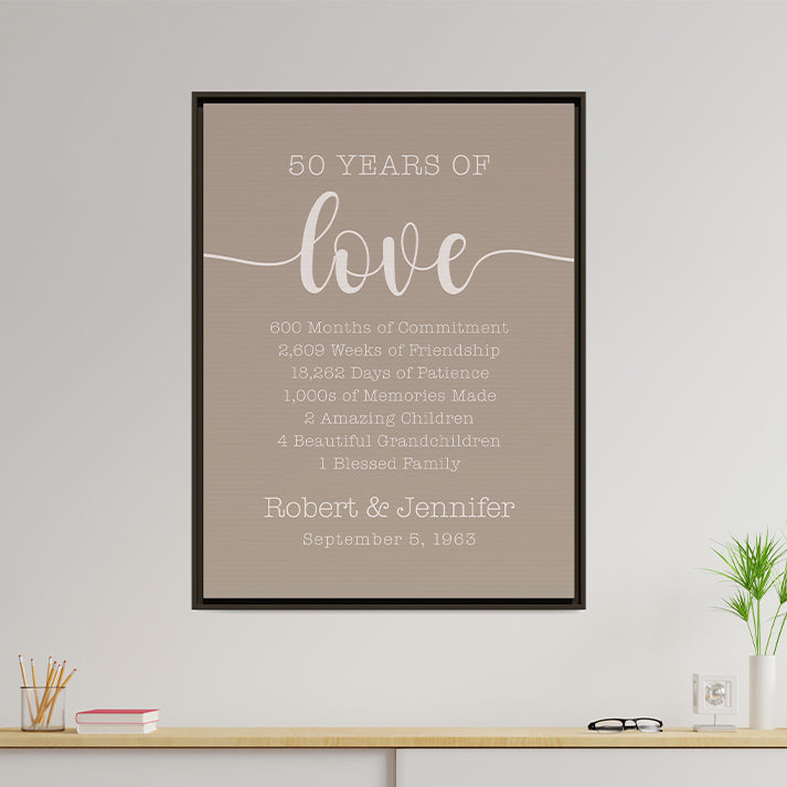 Personalized Anniversary Signs – Custom Anniversary Gift for Parents, Grandparents, Couples - Greeting Card, Wedding Anniversary Keepsake – 25th, 50th, 60th, 70th, 75th Year Celebration