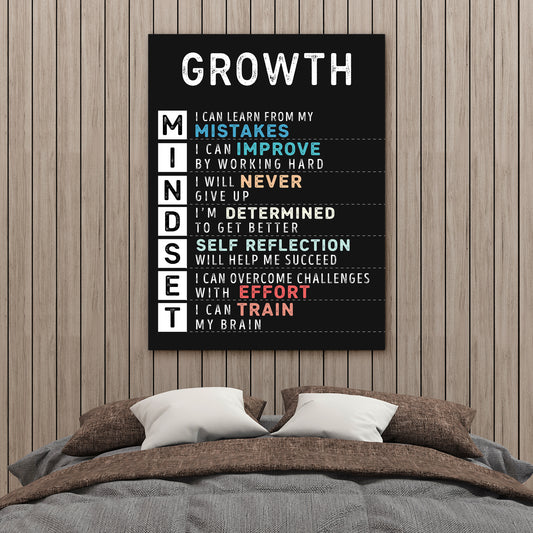 Personalized Bedroom Quote Wall Art - Custom Bedroom Quote Wall Art - Motivational & Inspirational Family Quote Wall Art for Bedroom, Living Room