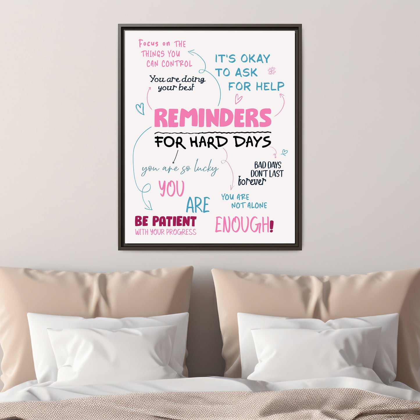 Custom Bedroom Quote Wall Art | Personalized Positive Motivational Art | Inspirational Poster for Dorm Decor