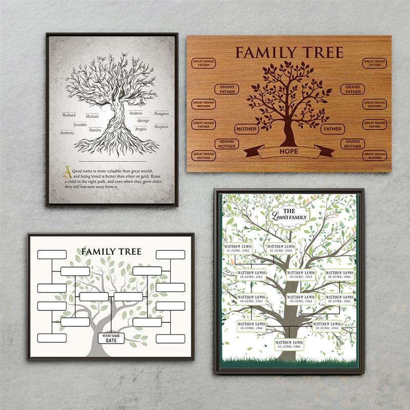 Family Tree Sign