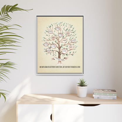 Personalized Family Tree Sign - Custom Family Reunion Gift, Birthday Tree Sign for Parties, Unique Gift for Loved Ones