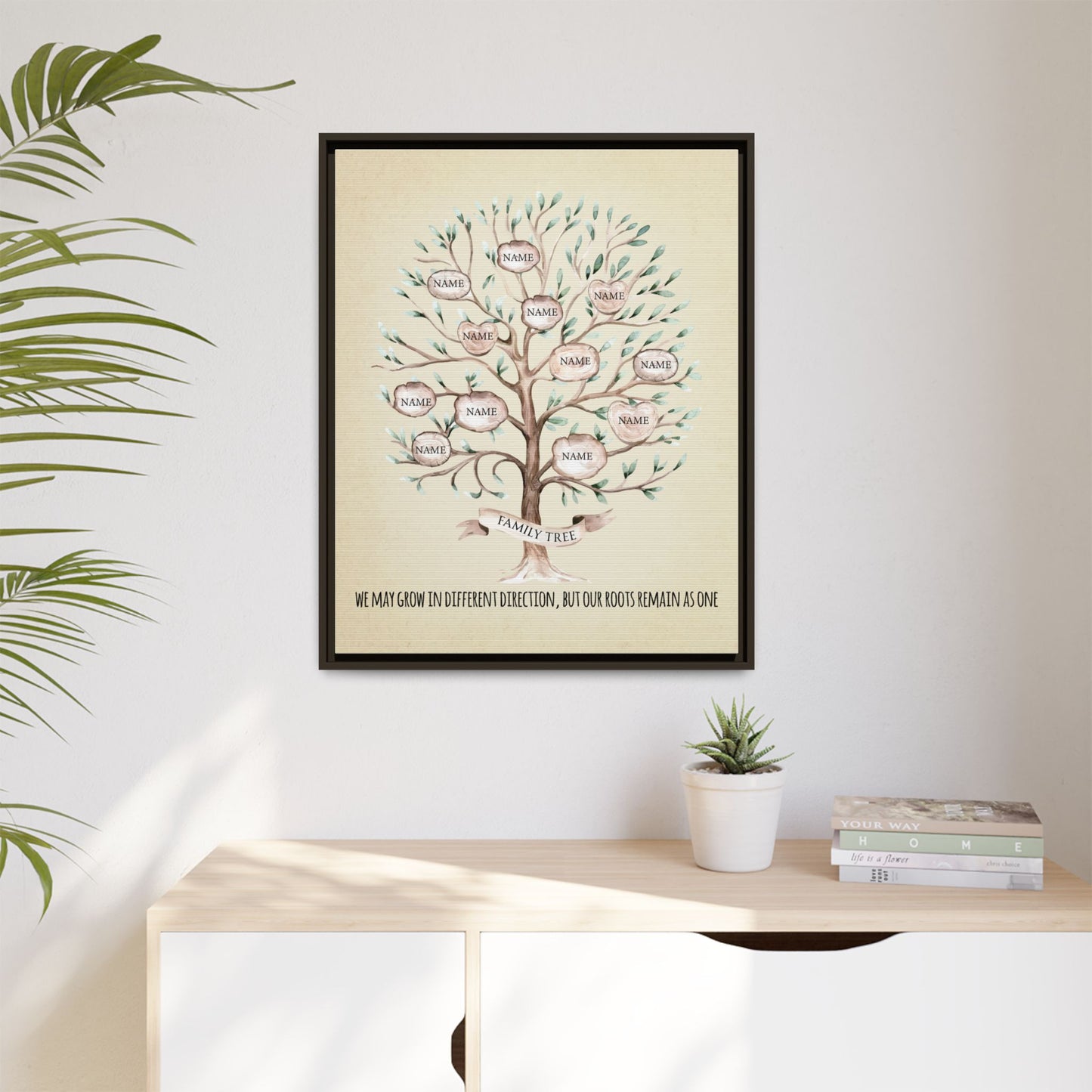 Personalized Family Tree Sign - Custom Family Reunion Gift, Birthday Tree Sign for Parties, Unique Gift for Loved Ones