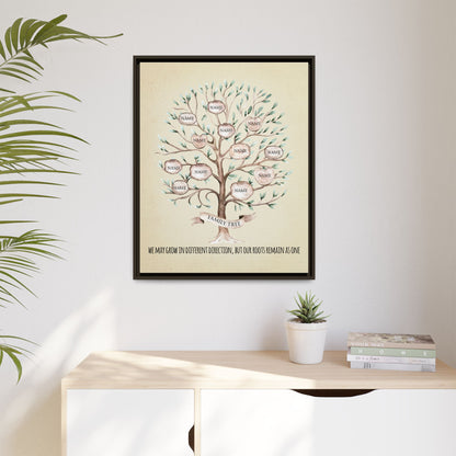 Personalized Family Tree Sign - Custom Family Reunion Gift, Birthday Tree Sign for Parties, Unique Gift for Loved Ones