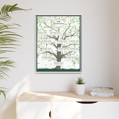 Personalized Family Tree Sign - Generation Family Tree Symbol - Custom Family Tree Chart for Large Families & Couples, Genealogy Tree Art Gift