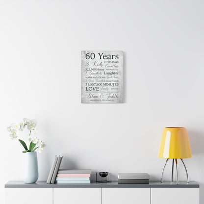 Personalized Anniversary Gift – Custom Family Print on Canvas, Photo, or Print – Wedding Anniversary Gift for Parents, Great Grandparents, or Couple