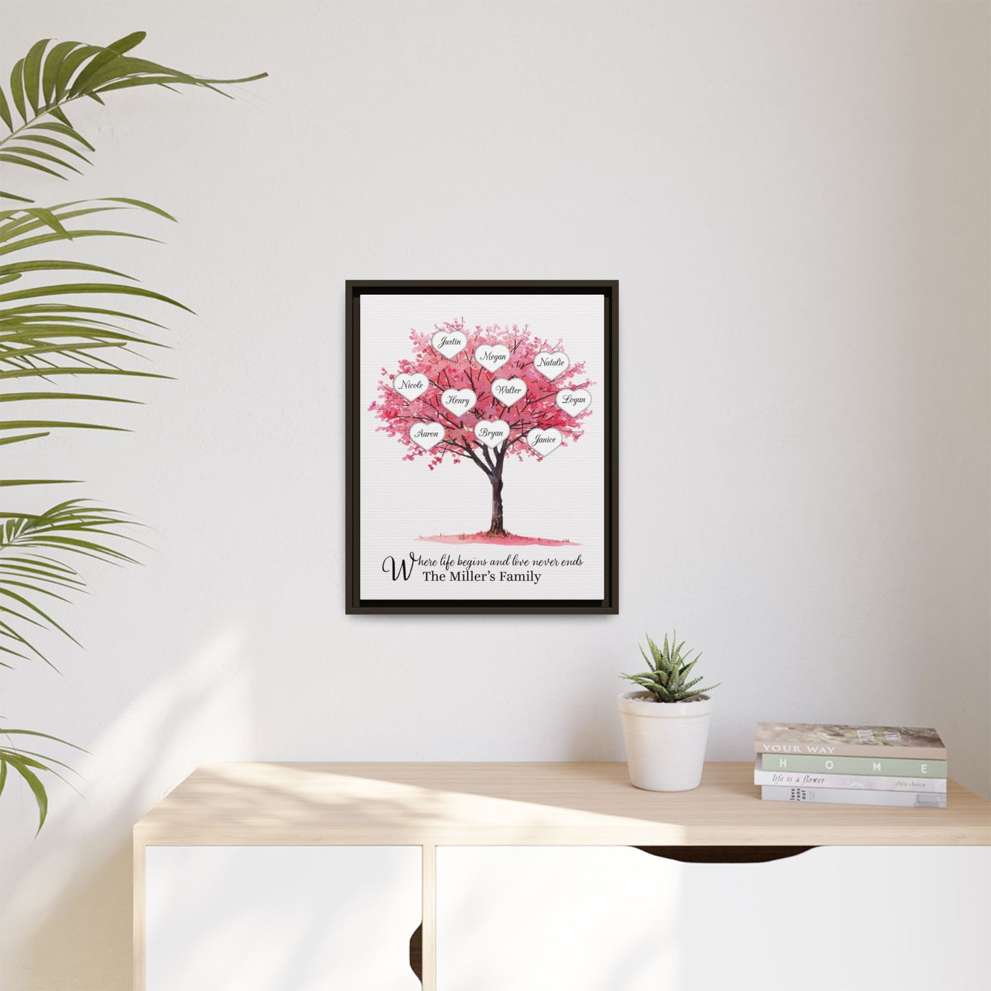Personalised Family History Tree Sign - Custom Family Tree Sign, Family Tree Wall Art, Ancestry Chart, Family Tree Template for Genealogy Gift or Home Decor