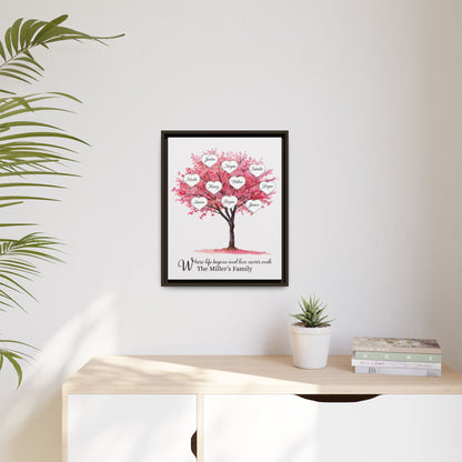Personalised Family History Tree Sign - Custom Family Tree Sign, Family Tree Wall Art, Ancestry Chart, Family Tree Template for Genealogy Gift or Home Decor