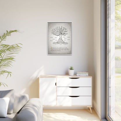 Custom Family Tree Sign - Personalized Family Tree Sign, Symbols, Classroom Uses, Ownership, Adoption & Divorce Representation