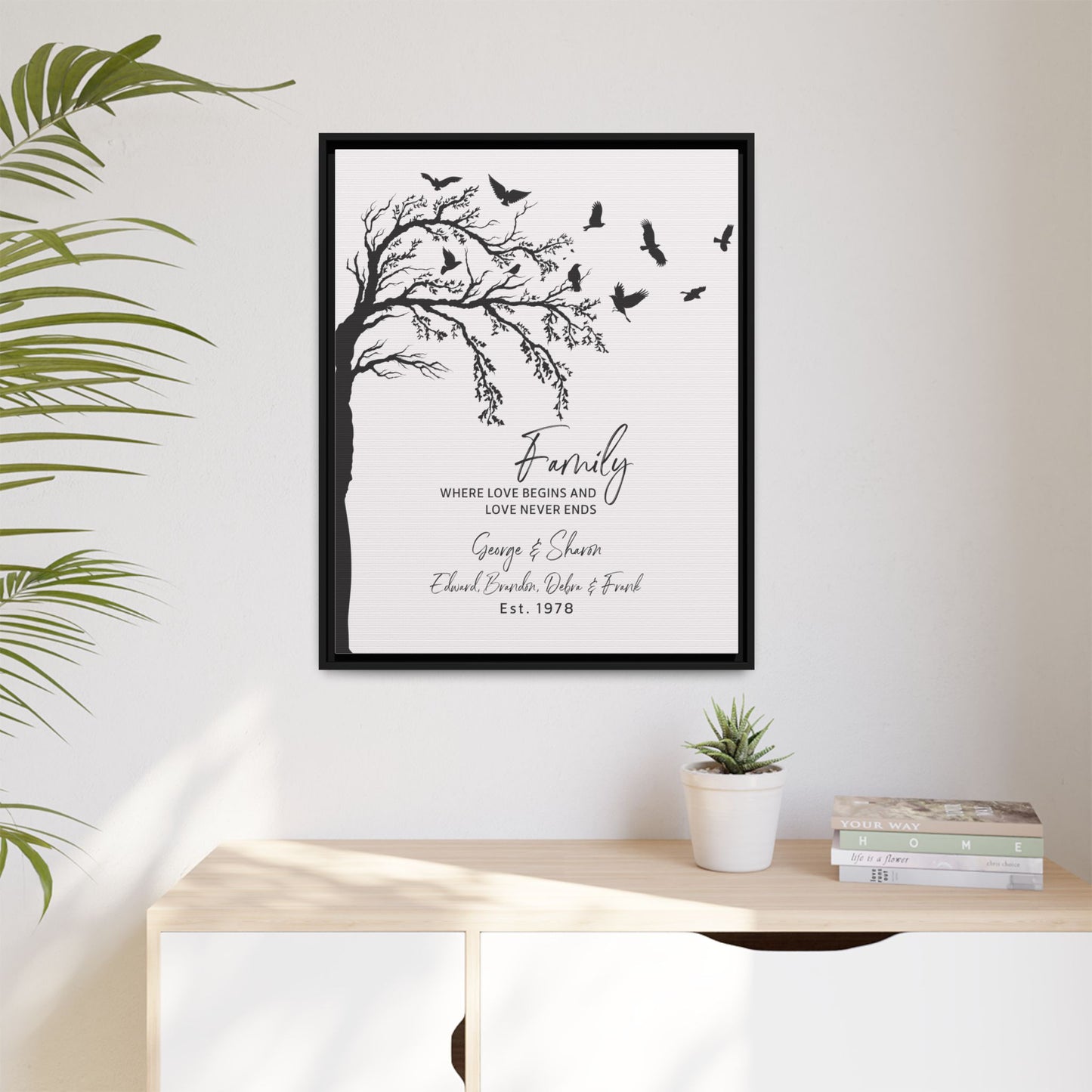 Personalized Family Tree Sign | Custom Family Tree Art | Grandchildren Family Tree Wall Decor | Anniversary Gift | Unique Family Tree with Birds Artwork