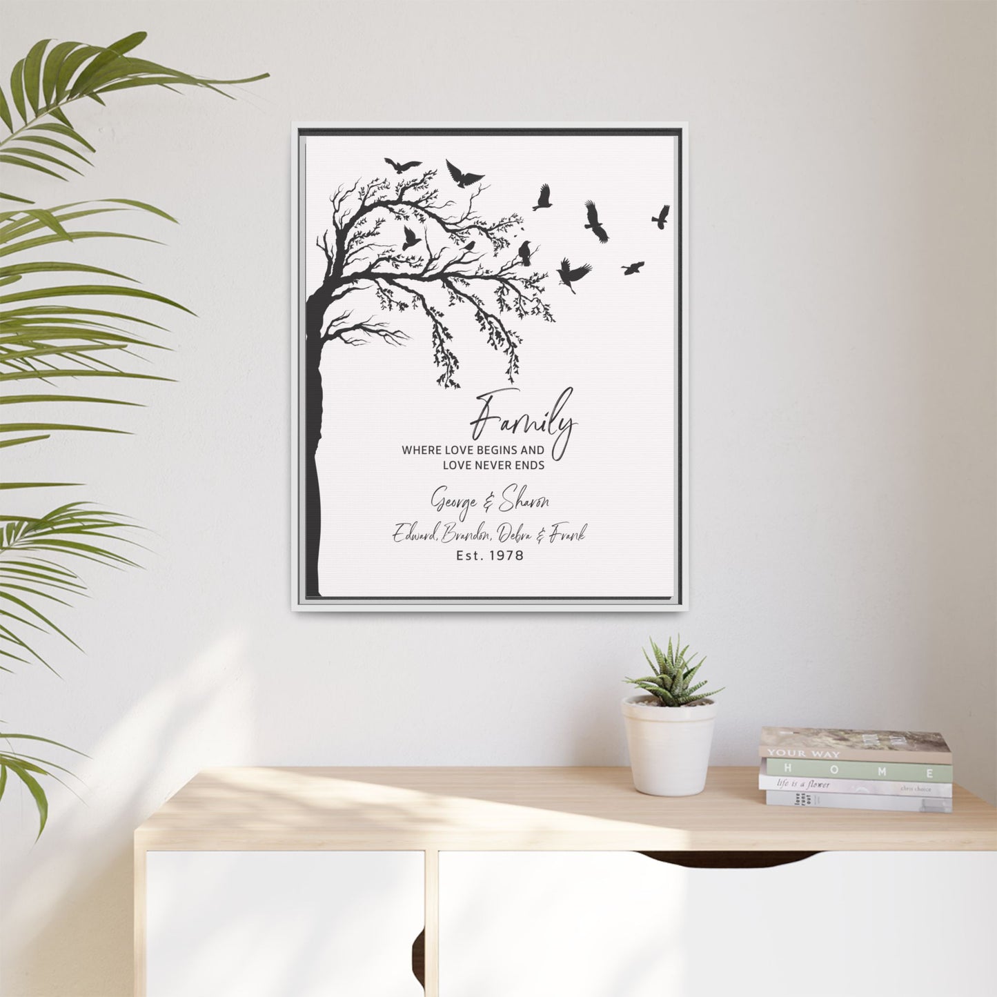Personalized Family Tree Sign | Custom Family Tree Art | Grandchildren Family Tree Wall Decor | Anniversary Gift | Unique Family Tree with Birds Artwork