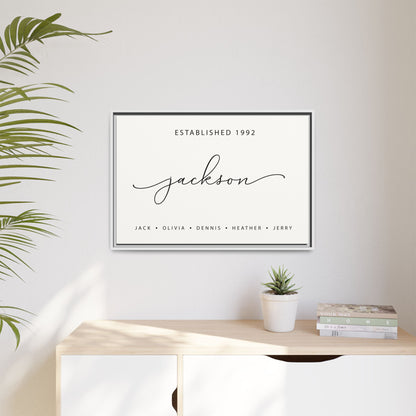 Family Last Name Sign with Established Date – Custom Last Name Wall Art for Weddings, Housewarming, and Living Room Decor