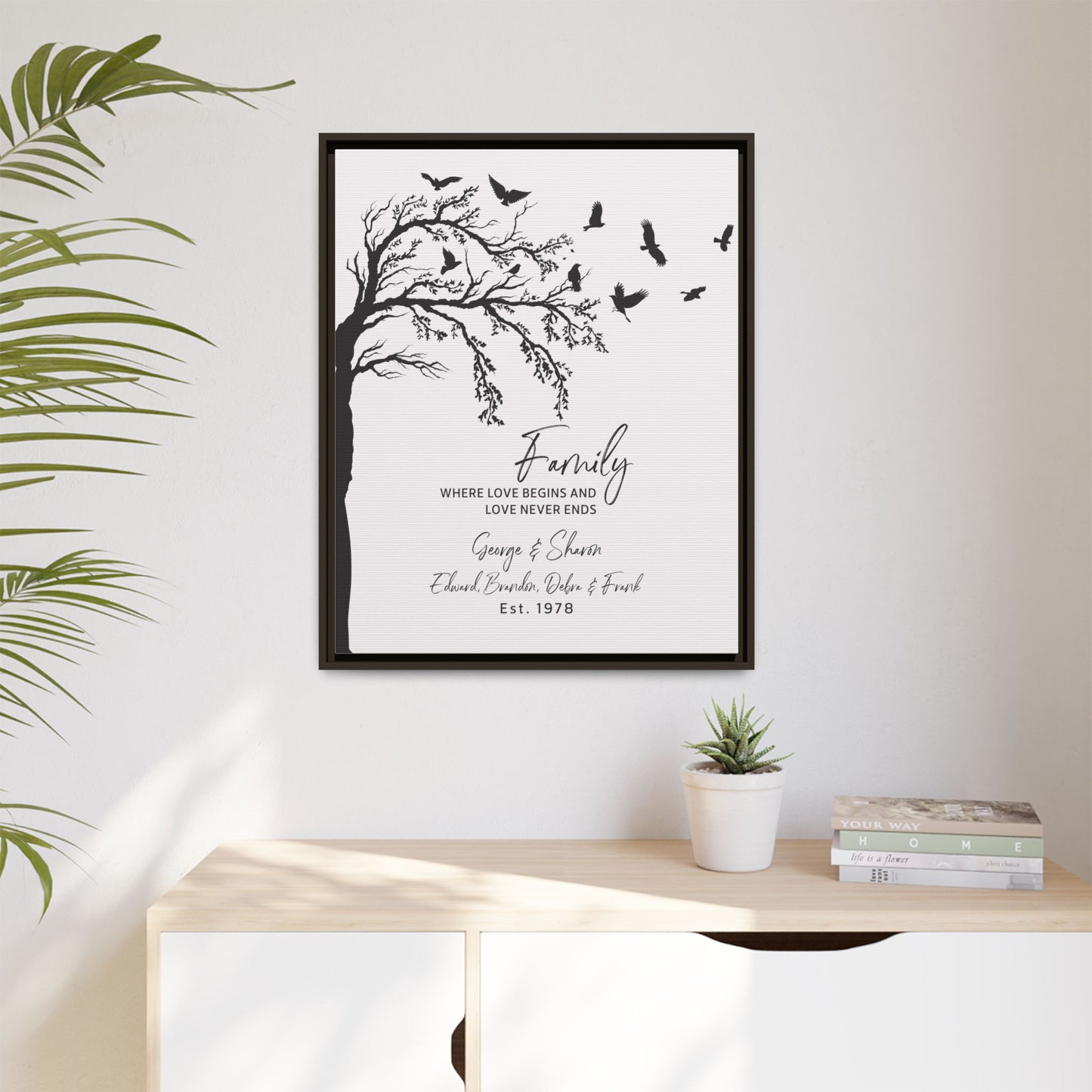 Personalized Family Tree Sign | Custom Family Tree Art | Grandchildren Family Tree Wall Decor | Anniversary Gift | Unique Family Tree with Birds Artwork