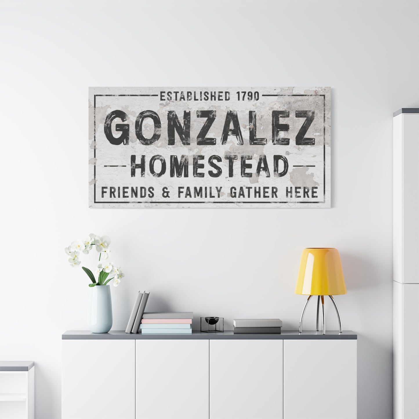 Personalized Farmhouse Family Last Name Sign – Custom Established Date Canvas Print – Vintage Distressed Wall Art for Living Room, Kitchen, or Entryway – Last Name Home Sign - Surname Signs