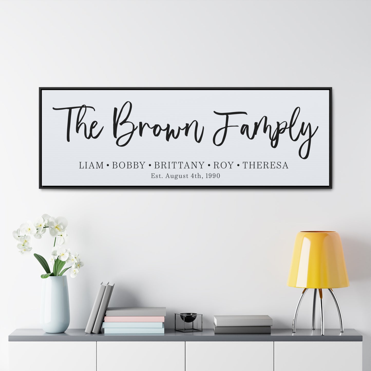 Personalized Family Name Sign with Established Date – Custom Last Name Canvas Decor, Rustic Farmhouse Wall Art, Perfect for Anniversaries and Gifts