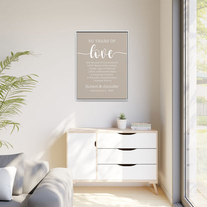 Personalized Anniversary Signs – Custom Anniversary Gift for Parents, Grandparents, Couples - Greeting Card, Wedding Anniversary Keepsake – 25th, 50th, 60th, 70th, 75th Year Celebration