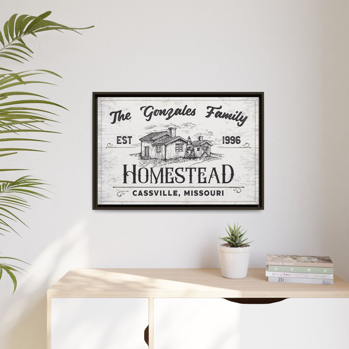 Personalized Farmhouse Name Sign – Custom Family Farmhouse Canvas Wall Art – Rustic Farm Barn Decor with Last Name - Farm House Canvas Wall Art