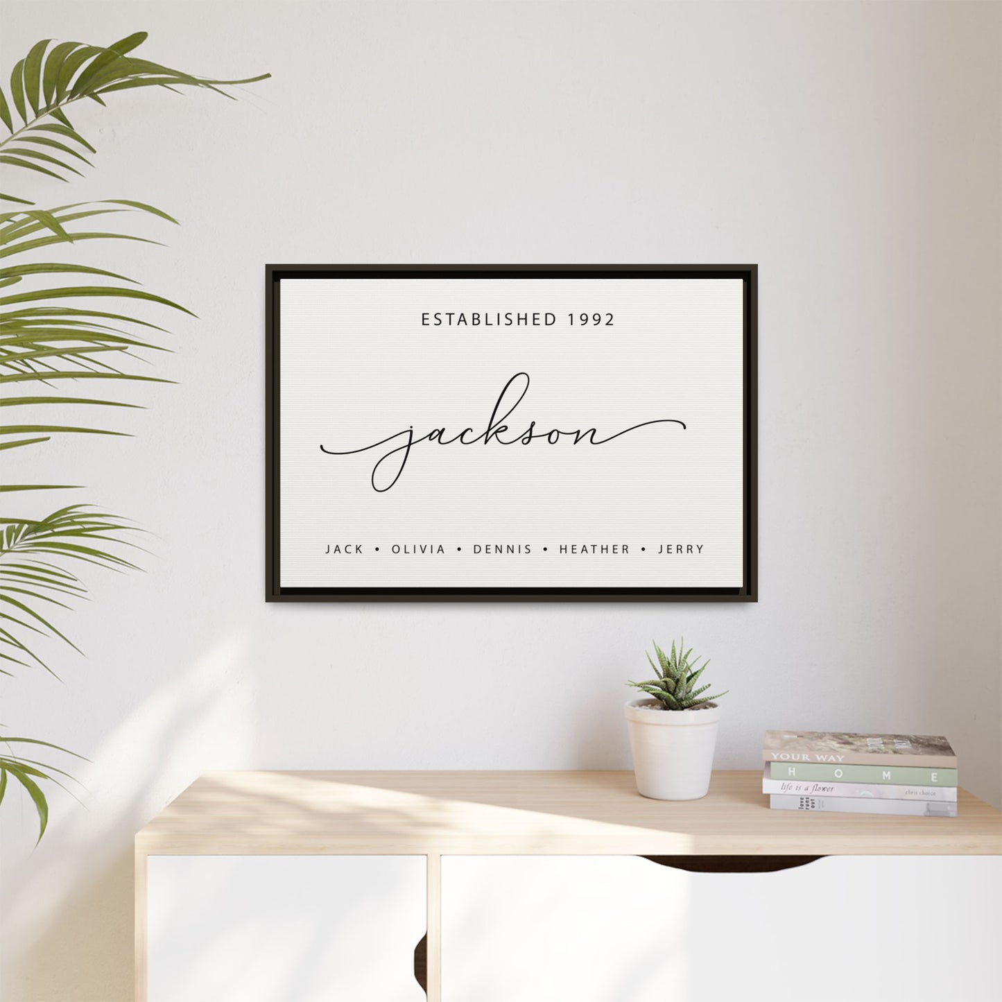 Family Last Name Sign with Established Date – Custom Last Name Wall Art for Weddings, Housewarming, and Living Room Decor