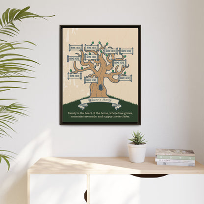 Custom Family Tree Sign - Personalized Generations Family Tree Template - Branched Timmi Genealogy Chart, Ancestral Pedigree Chart, Family History Wall Art Decor, Ancestry Gift for Home or Office