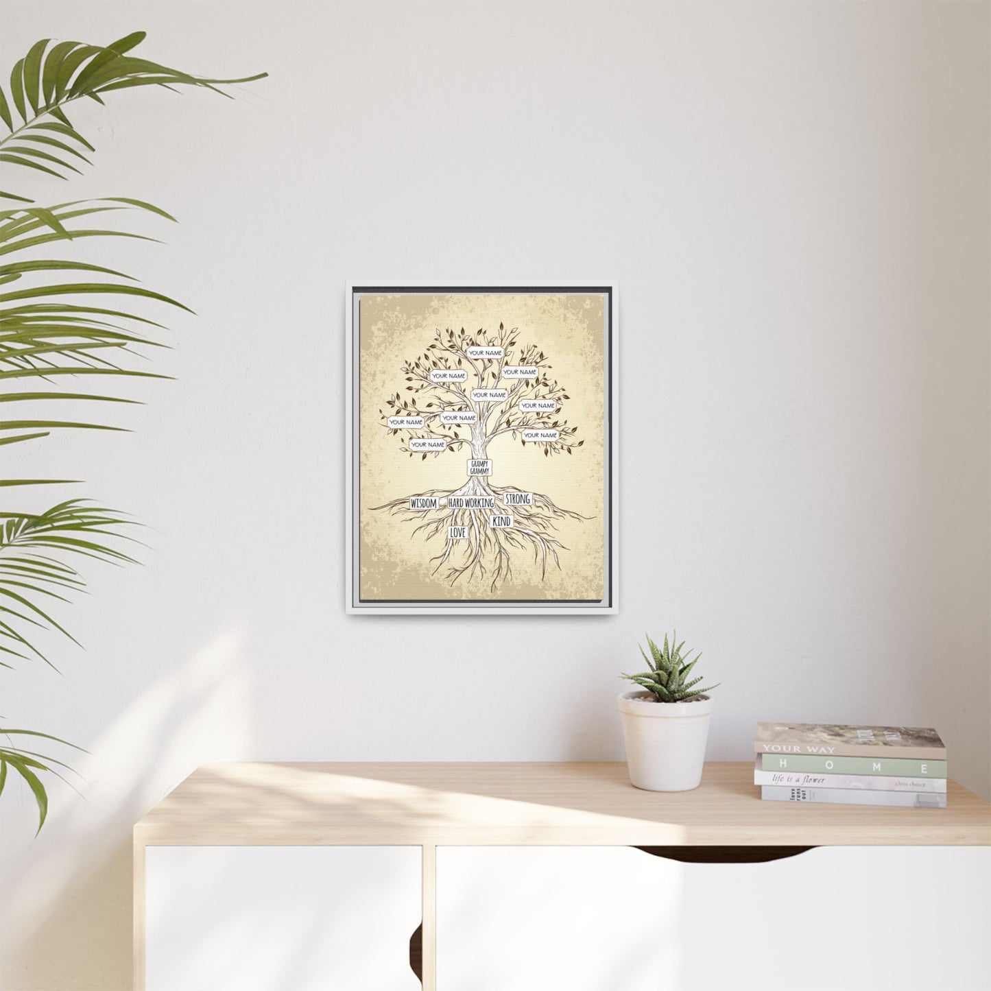 Personalized Family Tree Sign - Custom Watercolor Family Tree Painting - Ancestry Art on Canvas, Painted Heirloom Gift, Multi-Generation Family Tree Chart