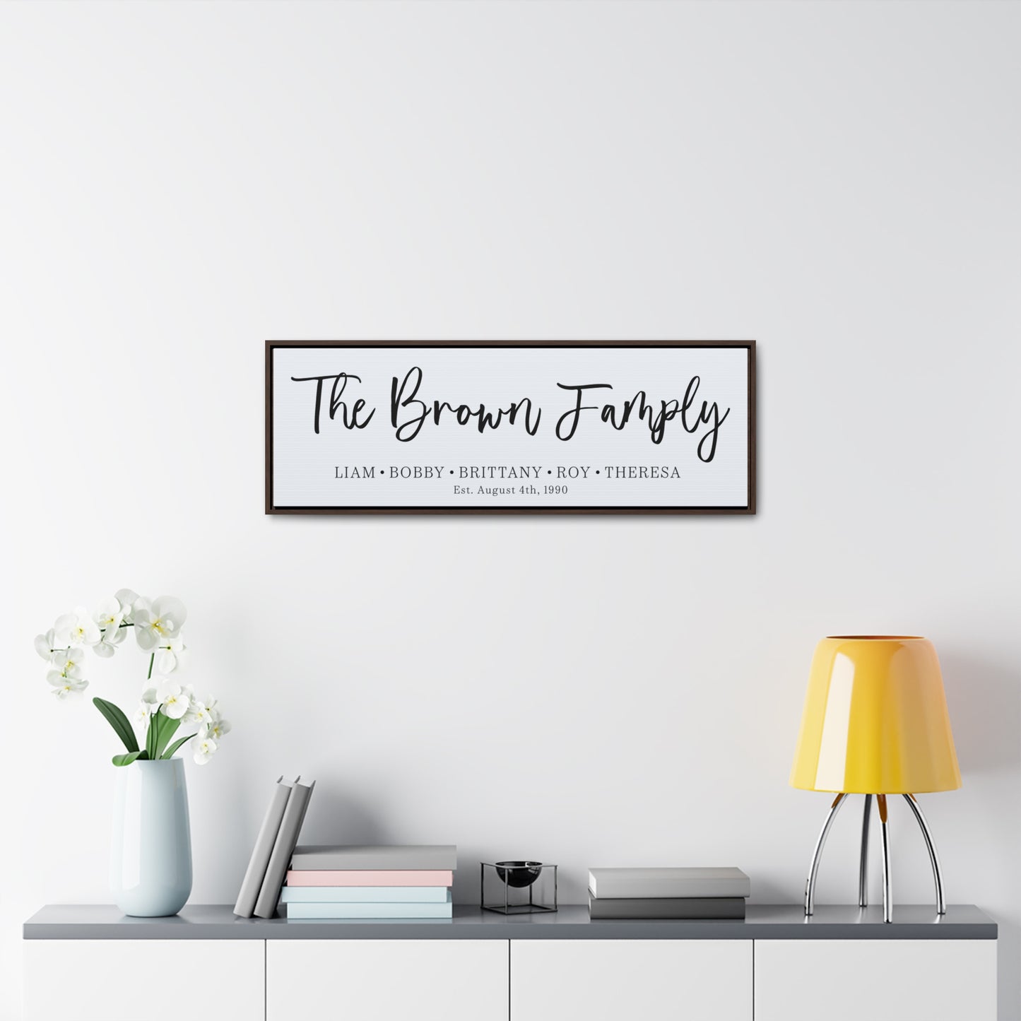 Personalized Family Name Sign with Established Date – Custom Last Name Canvas Decor, Rustic Farmhouse Wall Art, Perfect for Anniversaries and Gifts