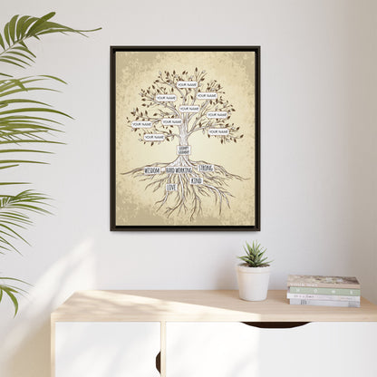 Personalized Family Tree Sign - Custom Watercolor Family Tree Painting - Ancestry Art on Canvas, Painted Heirloom Gift, Multi-Generation Family Tree Chart