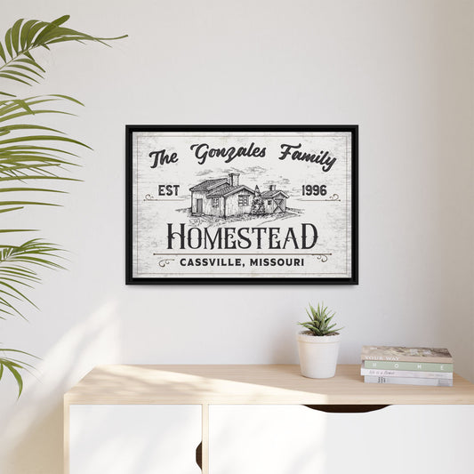 Personalized Farmhouse Name Sign – Custom Family Farmhouse Canvas Wall Art – Rustic Farm Barn Decor with Last Name - Farm House Canvas Wall Art