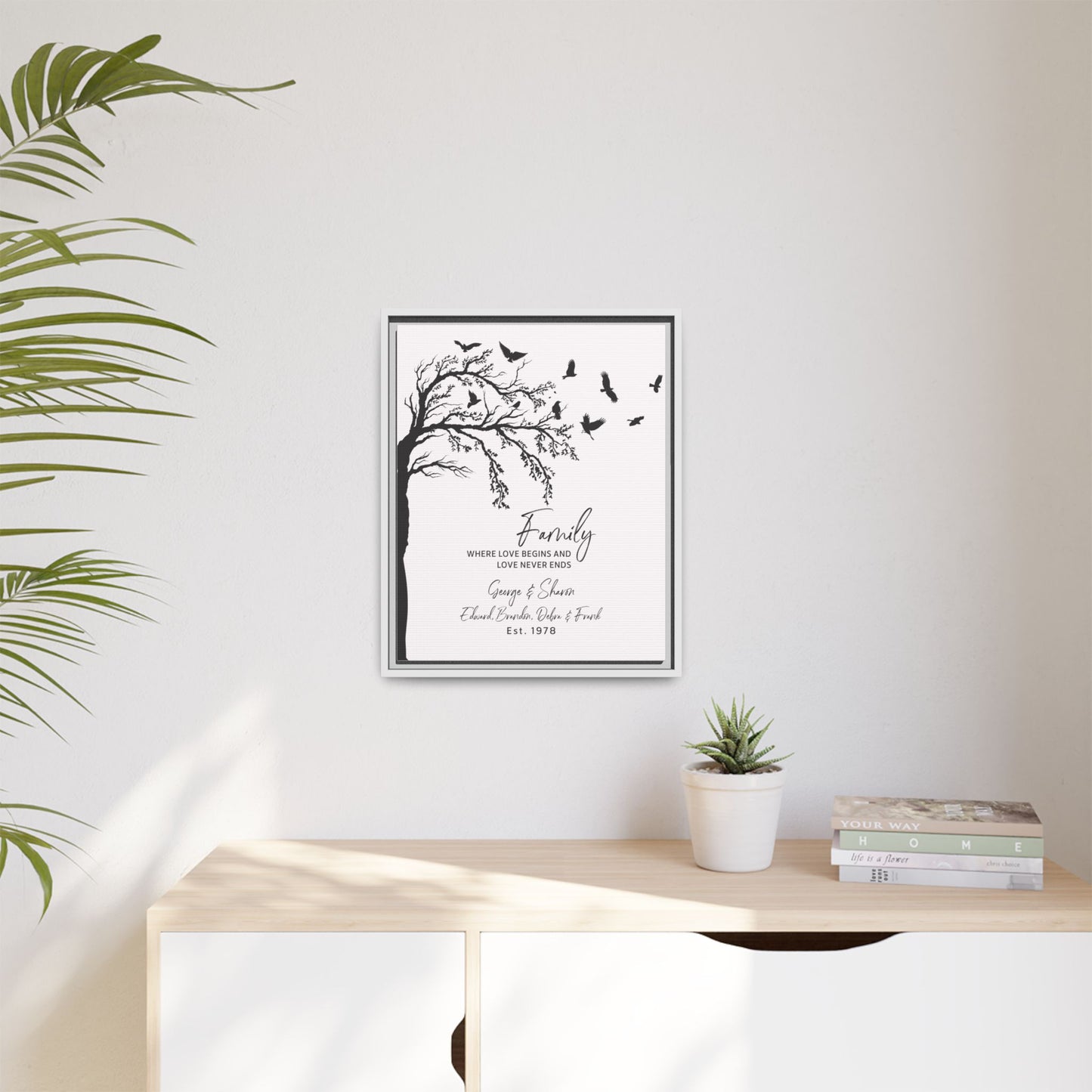 Personalized Family Tree Sign | Custom Family Tree Art | Grandchildren Family Tree Wall Decor | Anniversary Gift | Unique Family Tree with Birds Artwork