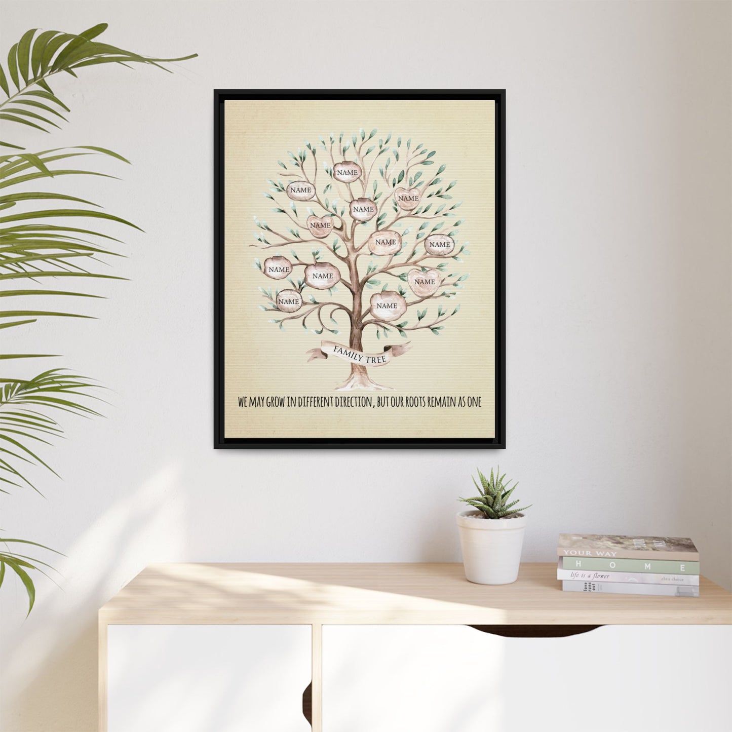 Personalized Family Tree Sign - Custom Family Reunion Gift, Birthday Tree Sign for Parties, Unique Gift for Loved Ones