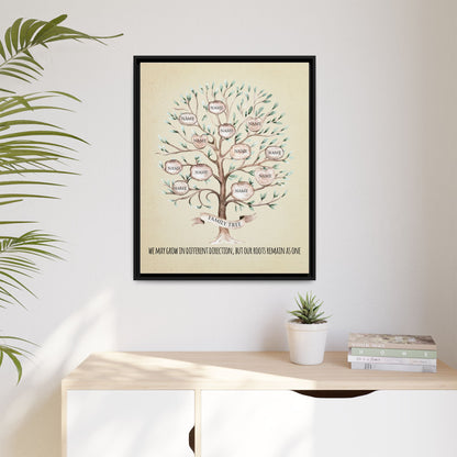 Personalized Family Tree Sign - Custom Family Reunion Gift, Birthday Tree Sign for Parties, Unique Gift for Loved Ones