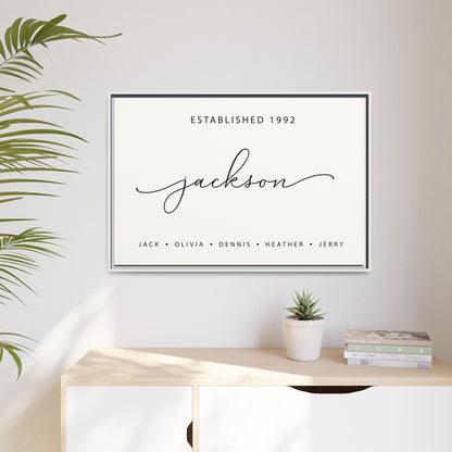 Family Last Name Sign with Established Date – Custom Last Name Wall Art for Weddings, Housewarming, and Living Room Decor