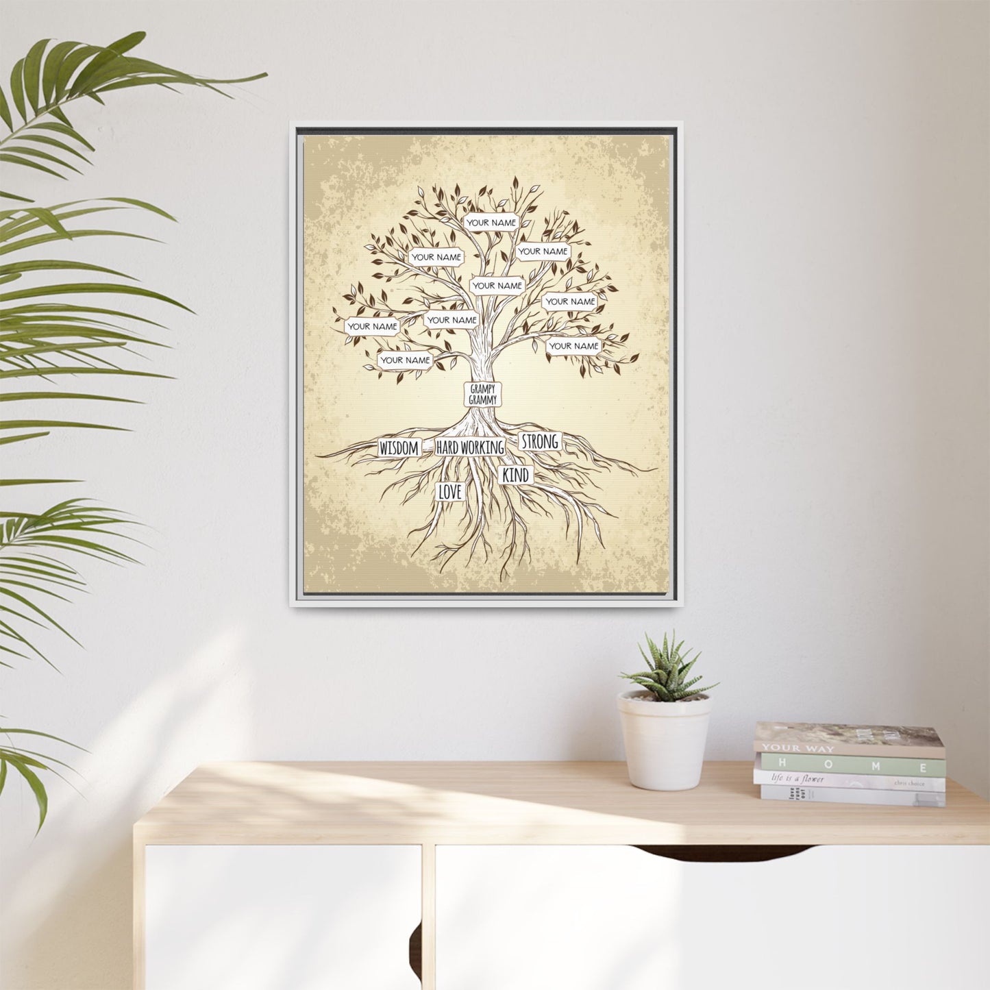 Personalized Family Tree Sign - Custom Watercolor Family Tree Painting - Ancestry Art on Canvas, Painted Heirloom Gift, Multi-Generation Family Tree Chart