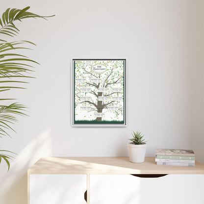 Personalized Family Tree Sign - Generation Family Tree Symbol - Custom Family Tree Chart for Large Families & Couples, Genealogy Tree Art Gift
