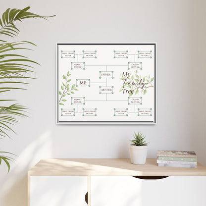 Custom Family Tree Sign - Personalized Family Tree Sign for 5, 6, 7, and 9 Generations - Genealogy Chart with Relationship Labels - Tree Art for Reunion or Party Décor