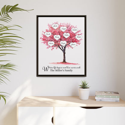 Personalised Family History Tree Sign - Custom Family Tree Sign, Family Tree Wall Art, Ancestry Chart, Family Tree Template for Genealogy Gift or Home Decor