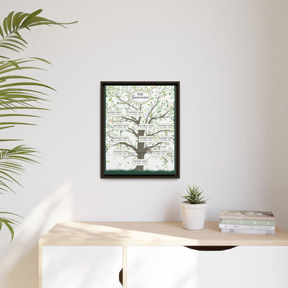 Personalized Family Tree Sign - Generation Family Tree Symbol - Custom Family Tree Chart for Large Families & Couples, Genealogy Tree Art Gift