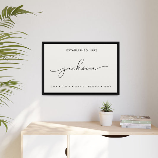 Family Last Name Sign with Established Date – Custom Last Name Wall Art for Weddings, Housewarming, and Living Room Decor