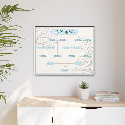 Custom Family Tree Sign Template for 6 Generations - Personalized Genealogy & Ancestry Pedigree Chart - Family History & Sibling Tree - Ancestral & Geneology Templates in Word