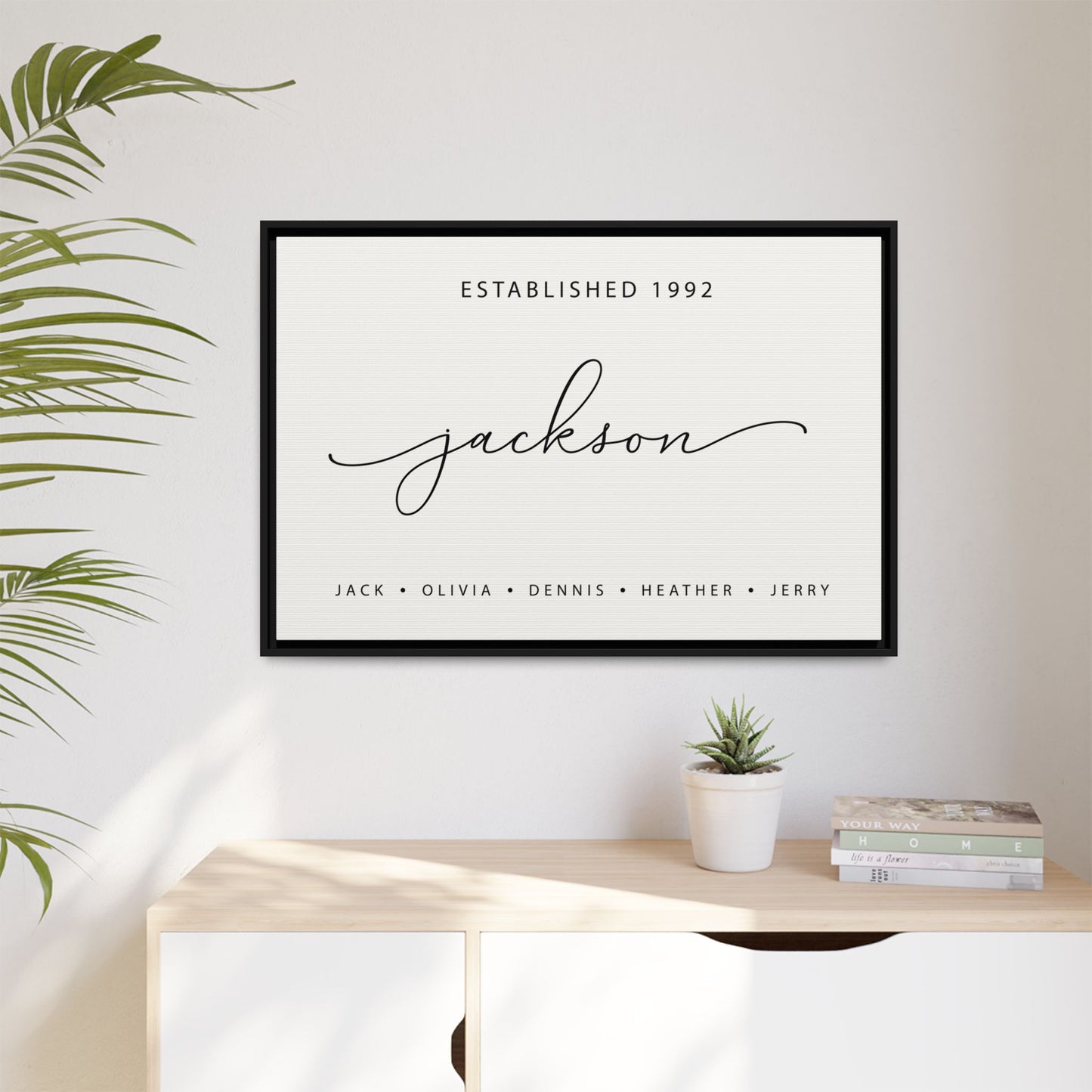 Family Last Name Sign with Established Date – Custom Last Name Wall Art for Weddings, Housewarming, and Living Room Decor