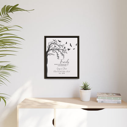 Personalized Family Tree Sign | Custom Family Tree Art | Grandchildren Family Tree Wall Decor | Anniversary Gift | Unique Family Tree with Birds Artwork